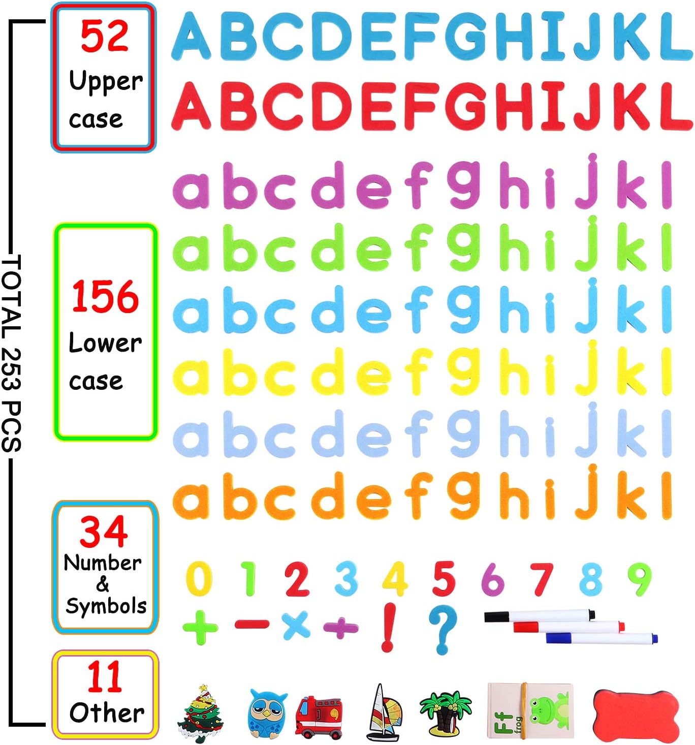 Ensemble de 253 pièces avec lettres et chiffres de l'alphabet magnétiques, 1 tableau magnétique